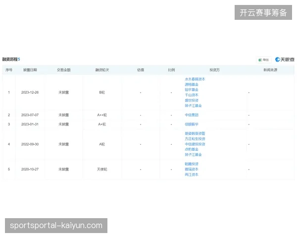 密集赛程引发大规模伤病，世界体育报称球员为高强度比赛买单